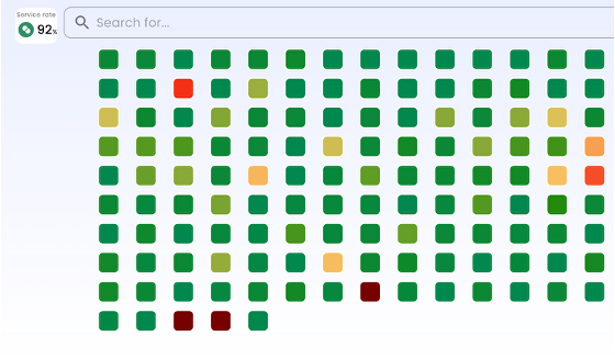 Être alerté en cas de déséquilibre stocks-demande
